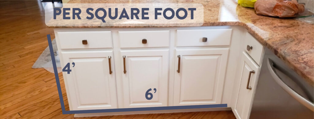 Kitchen Cabinet Cost in Minneapolis Per Square Foot